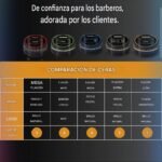 CERA PARA EL CABELLO DE MEDIA FIJACION DA BRILLO Y RESISTENCIA MORFOSE OSSION 150ML