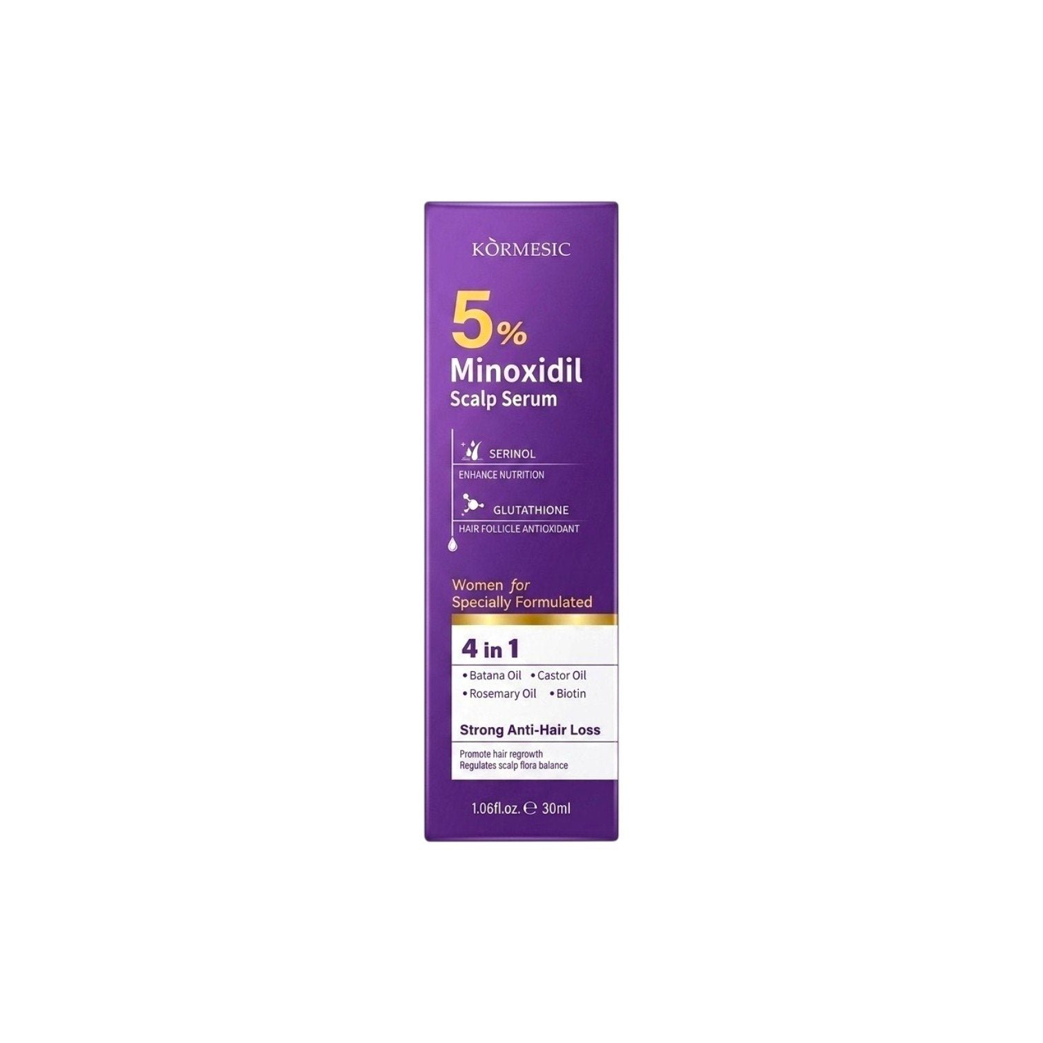 SUERO PARA EL CABELLO ANTICAIDA CON 5% MINOXIDIL KORMESIC 30ML SUERO PARA EL CABELLO ANTICAIDA CON 5% MINOXIDIL KORMESIC 30ML